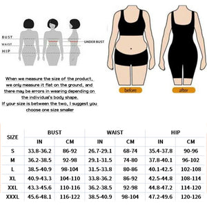 Abdominal Control